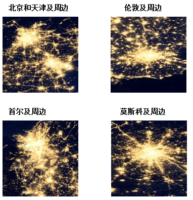 图10:城市夜晚灯光亮度